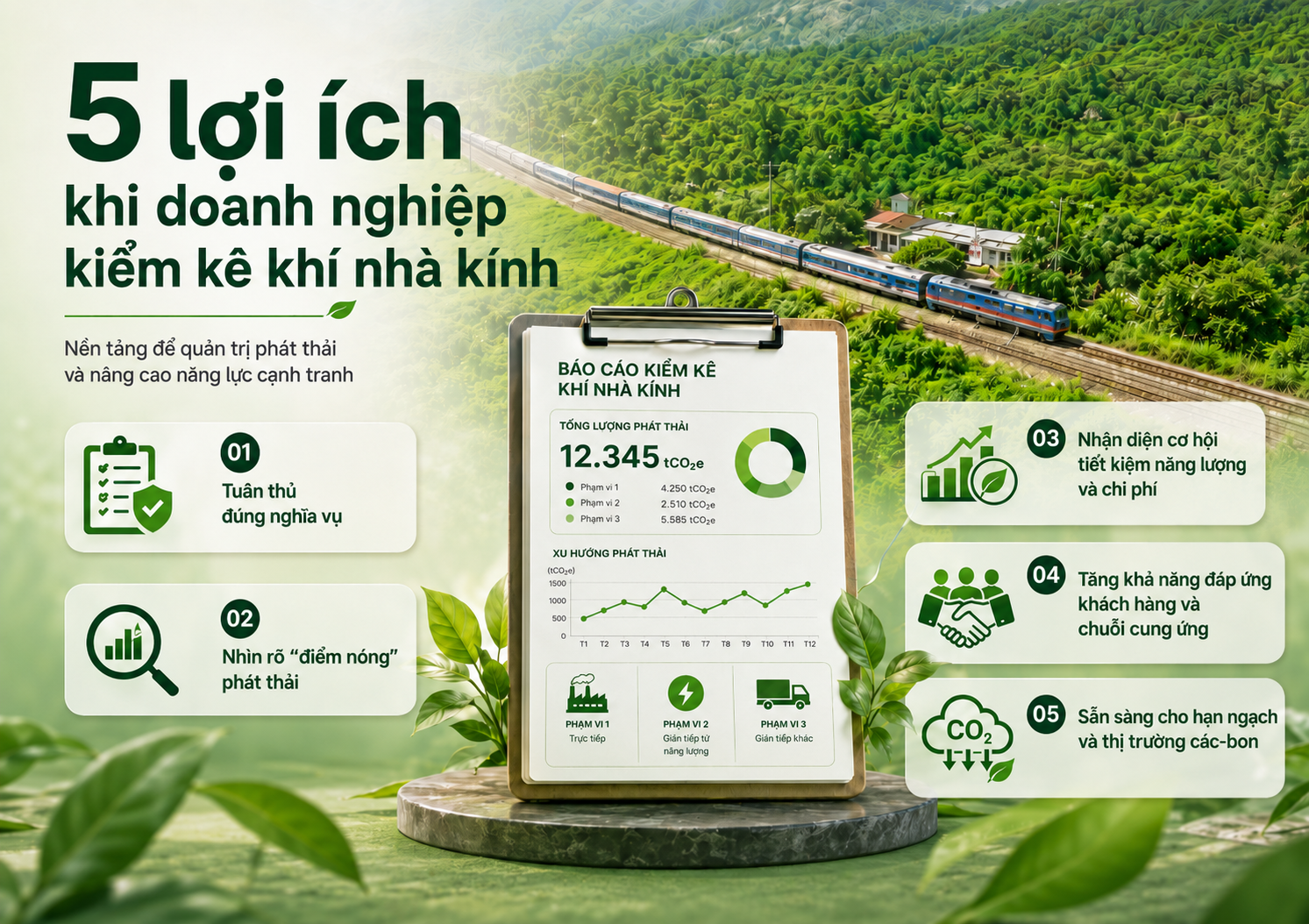 5-loi-ich-khi-doanh-nghiep-kiem-ke-khi-nha-kinh