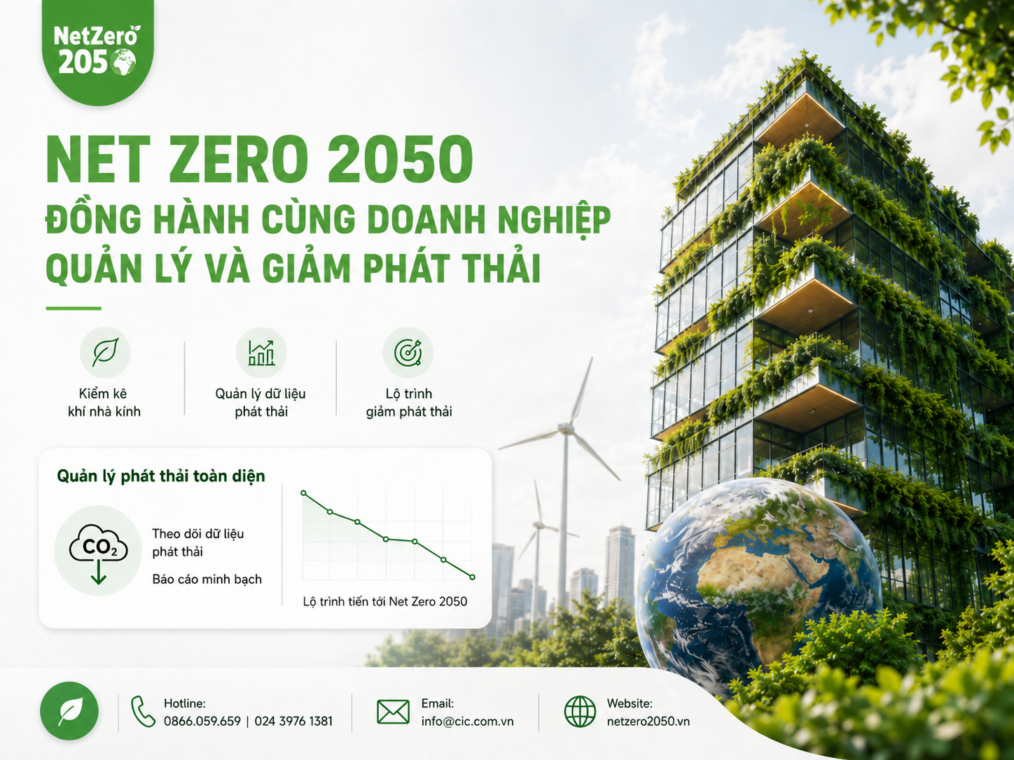 net-zero-2050-dong-hanh-cung-doanh-nghiep-quan-ly-va-giam-phat-thai.png